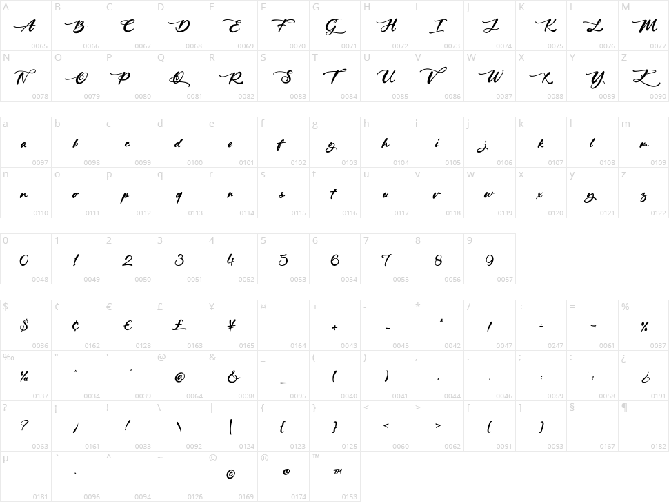 Darling in Paris Character Map