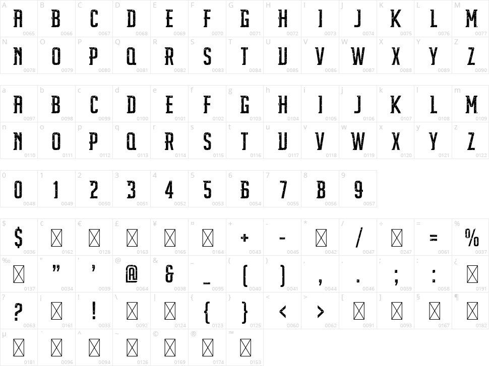 Darlothes Grunge Character Map