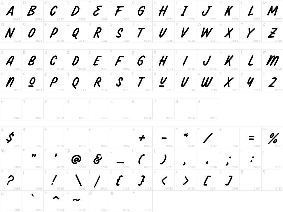 Darthon Character Map