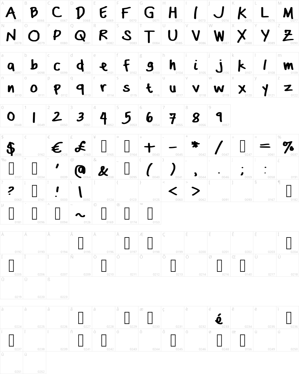 DasBougie Character Map