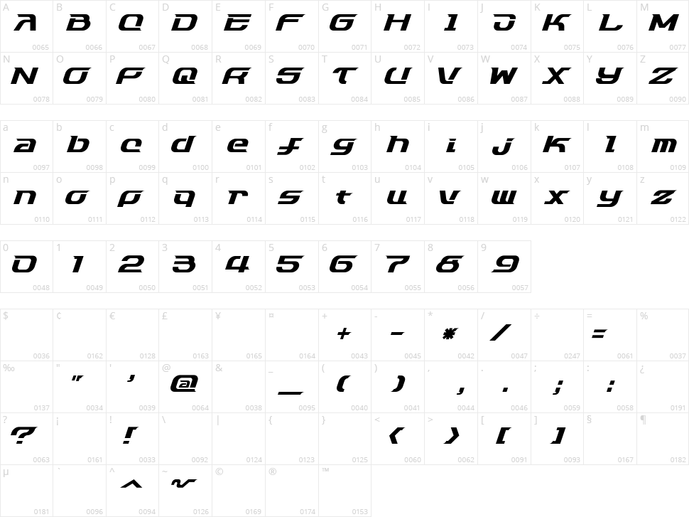 Dash 9812 Character Map