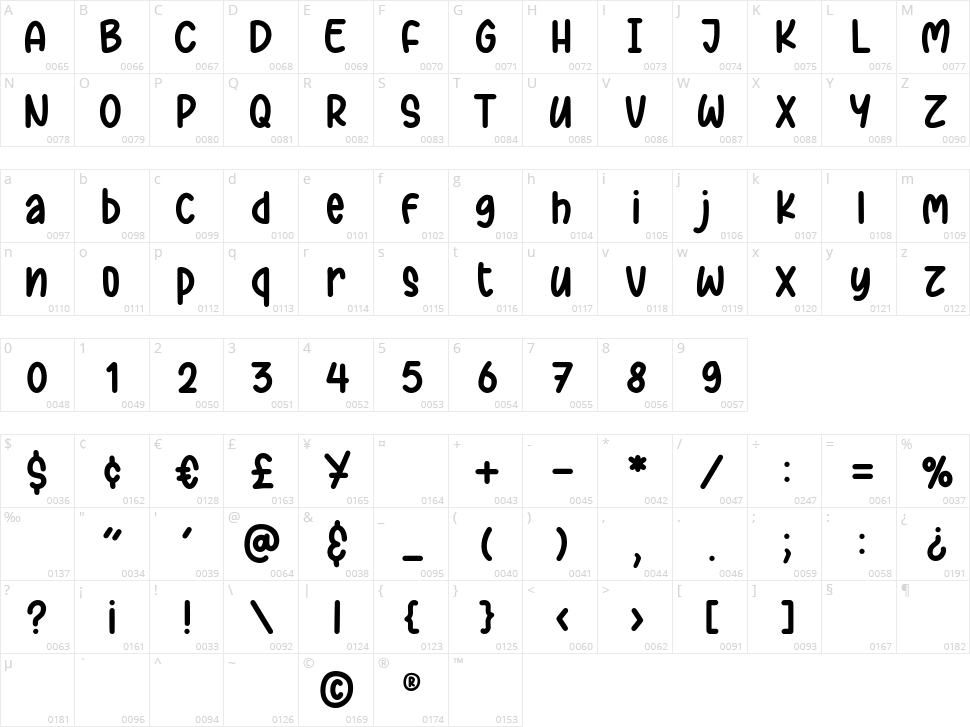 Dashing Unicorn Character Map