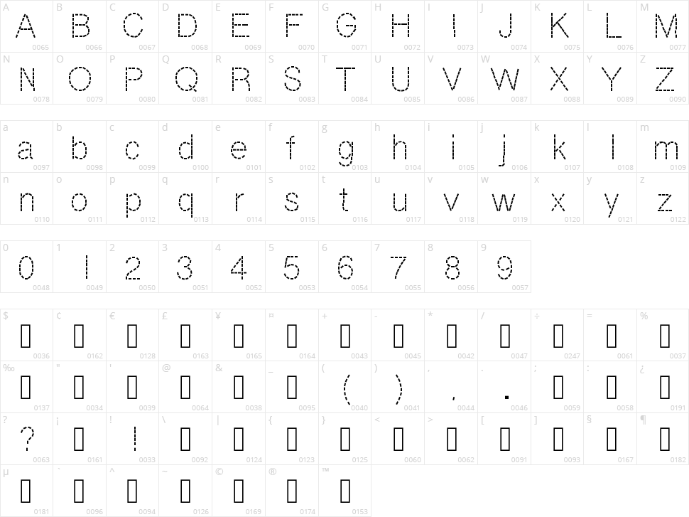 DashNess Character Map