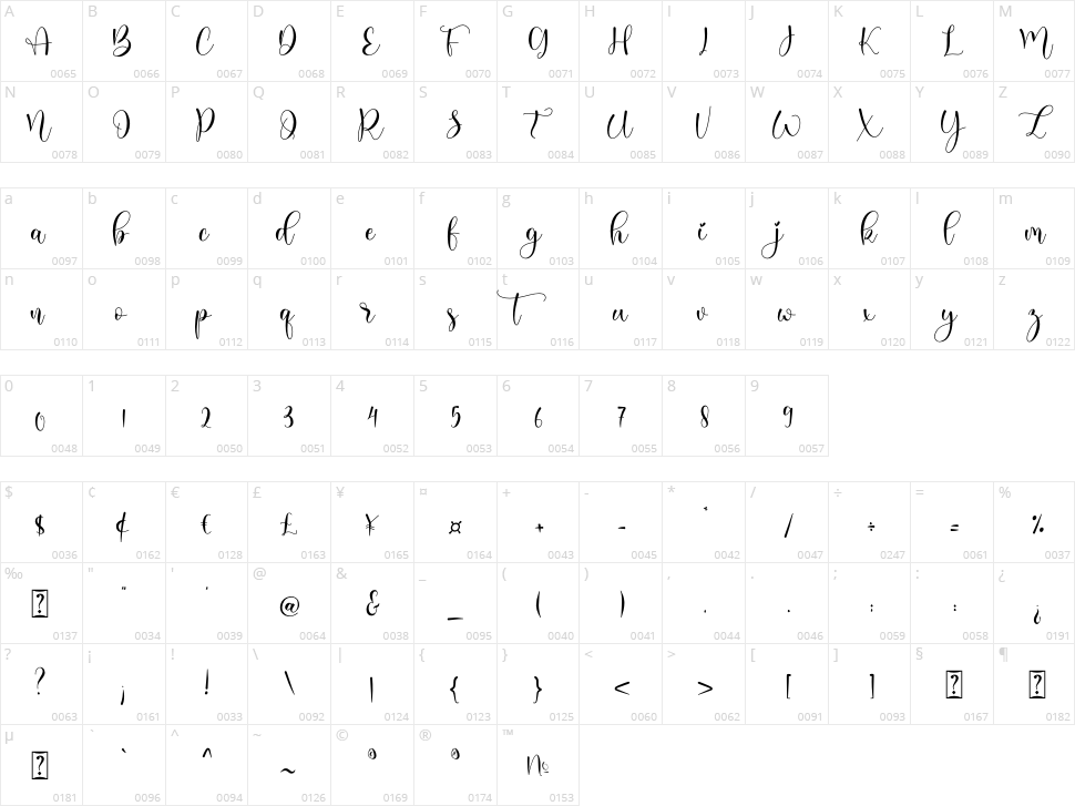 Daslina Character Map