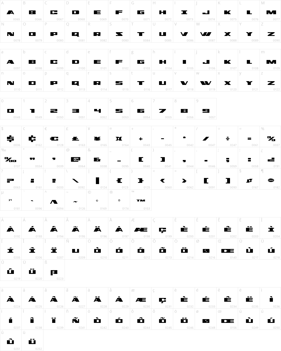 Dassault Character Map