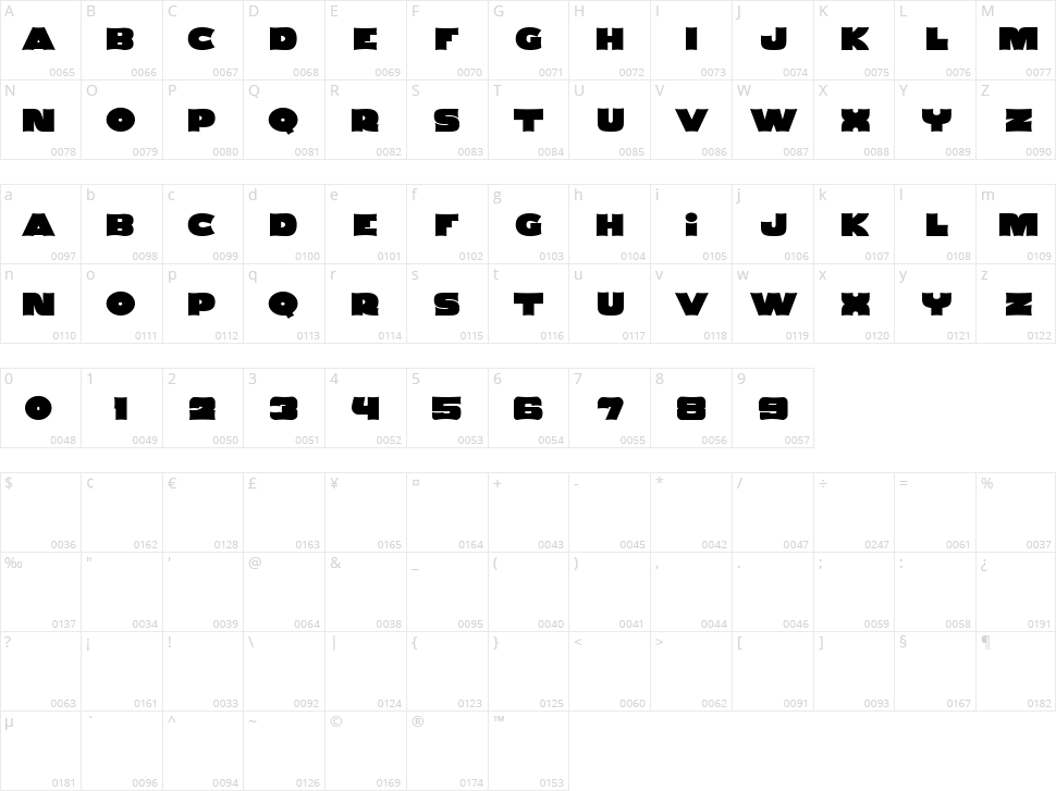 Dassie Character Map