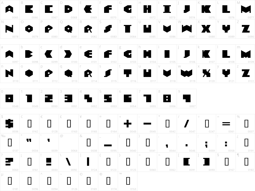 Data Transfert Character Map
