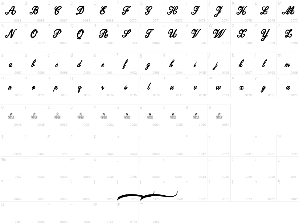 Dattermatter Character Map
