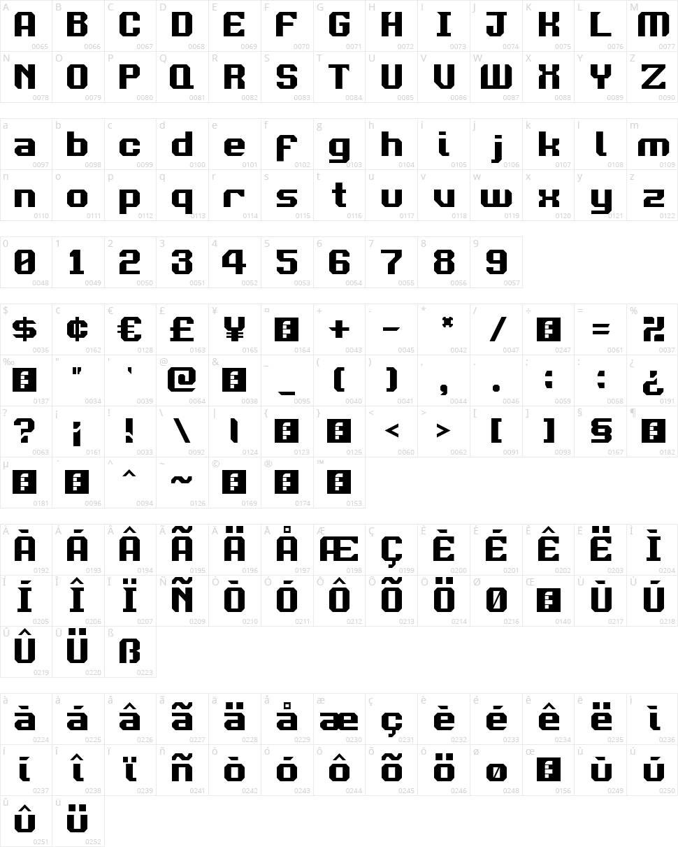 Davaxi Mukam Character Map