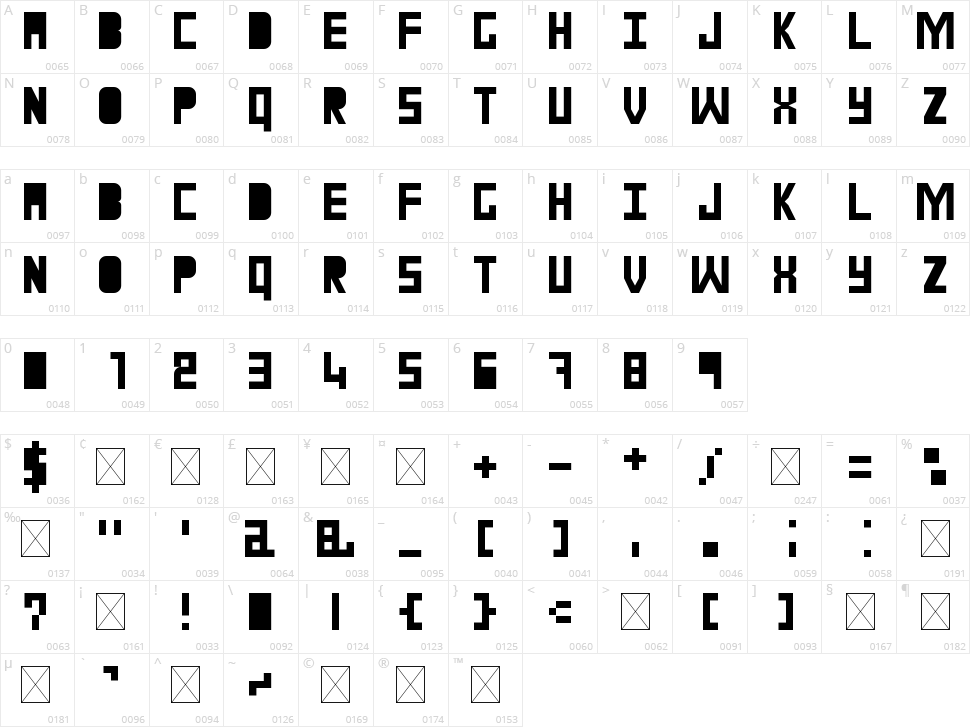 daveylikespie Character Map