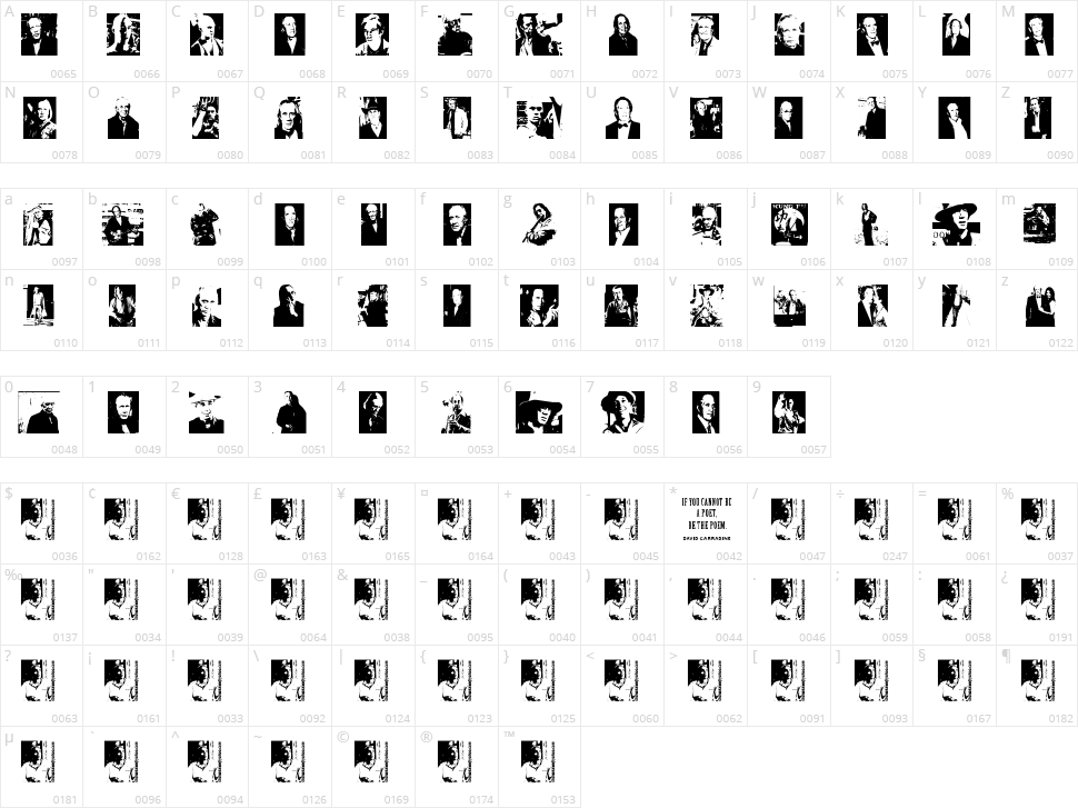 David Carradine Character Map