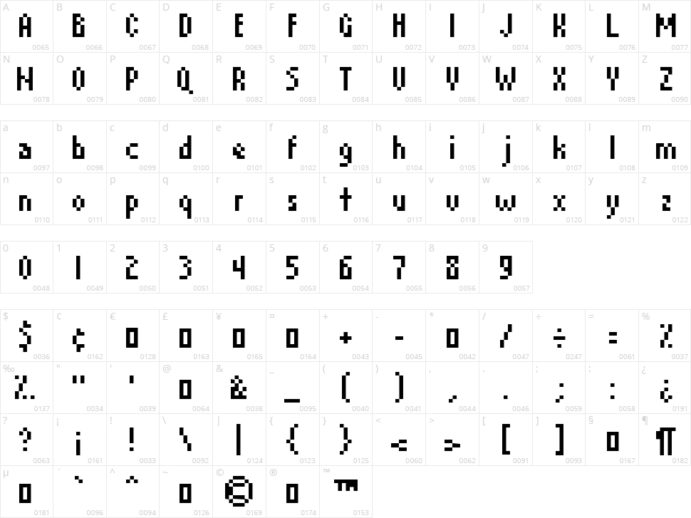 David Device Character Map