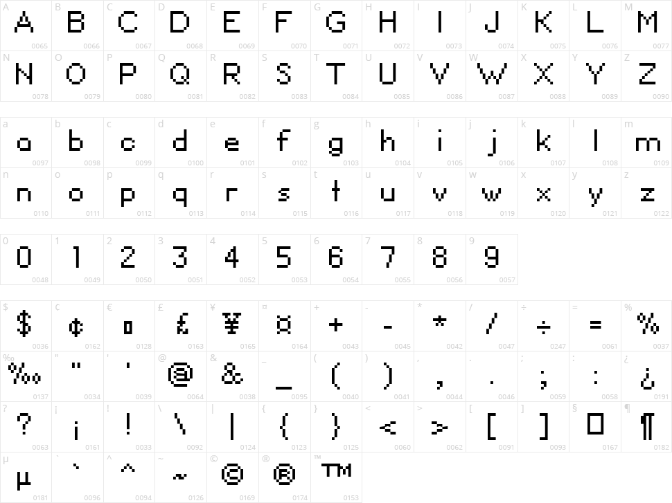 David Sans Character Map