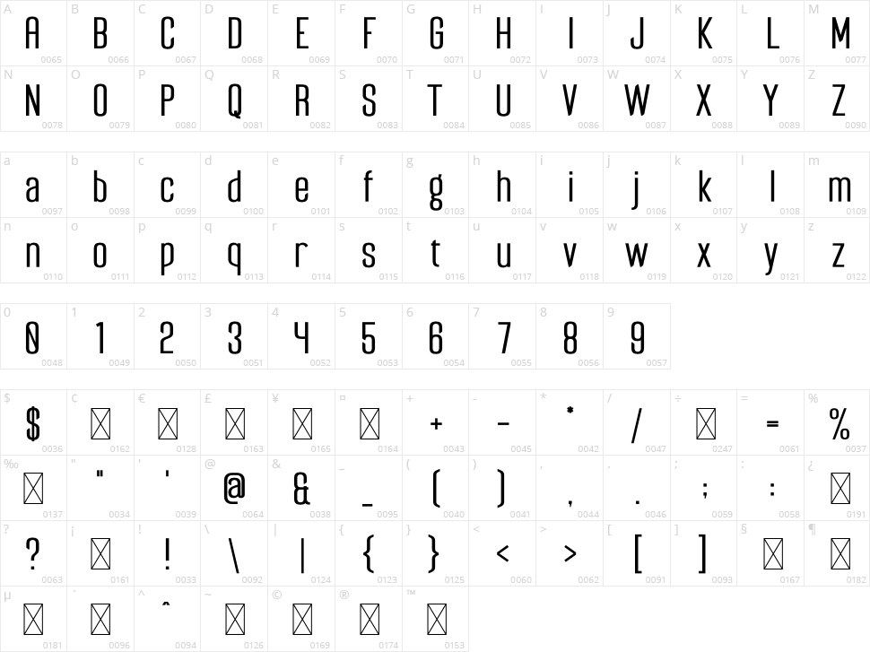 Davossy Character Map