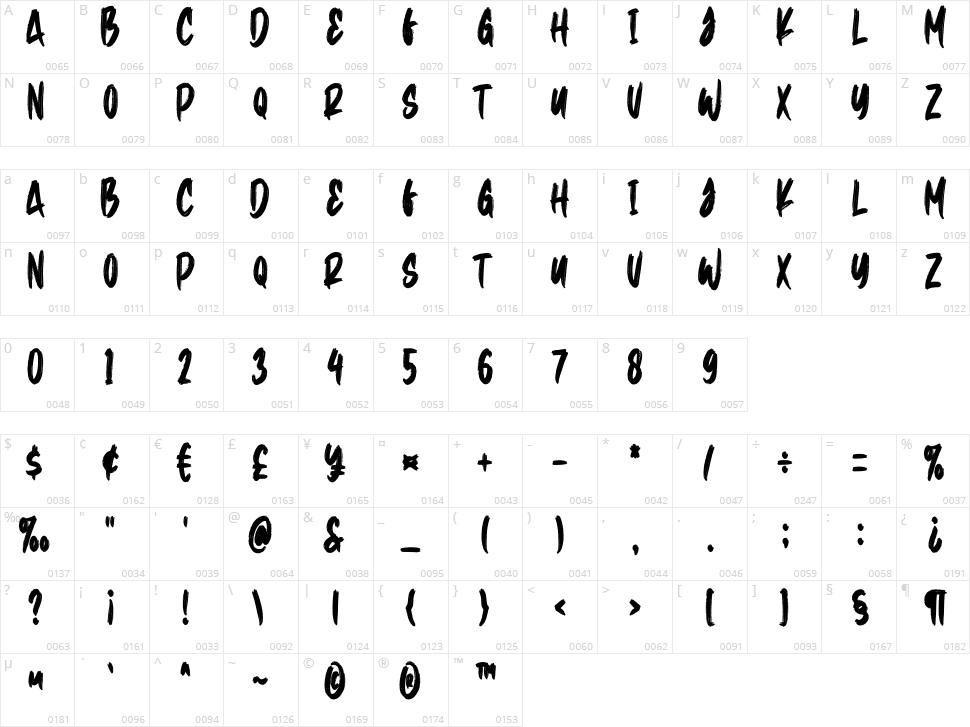 Davy Black Character Map