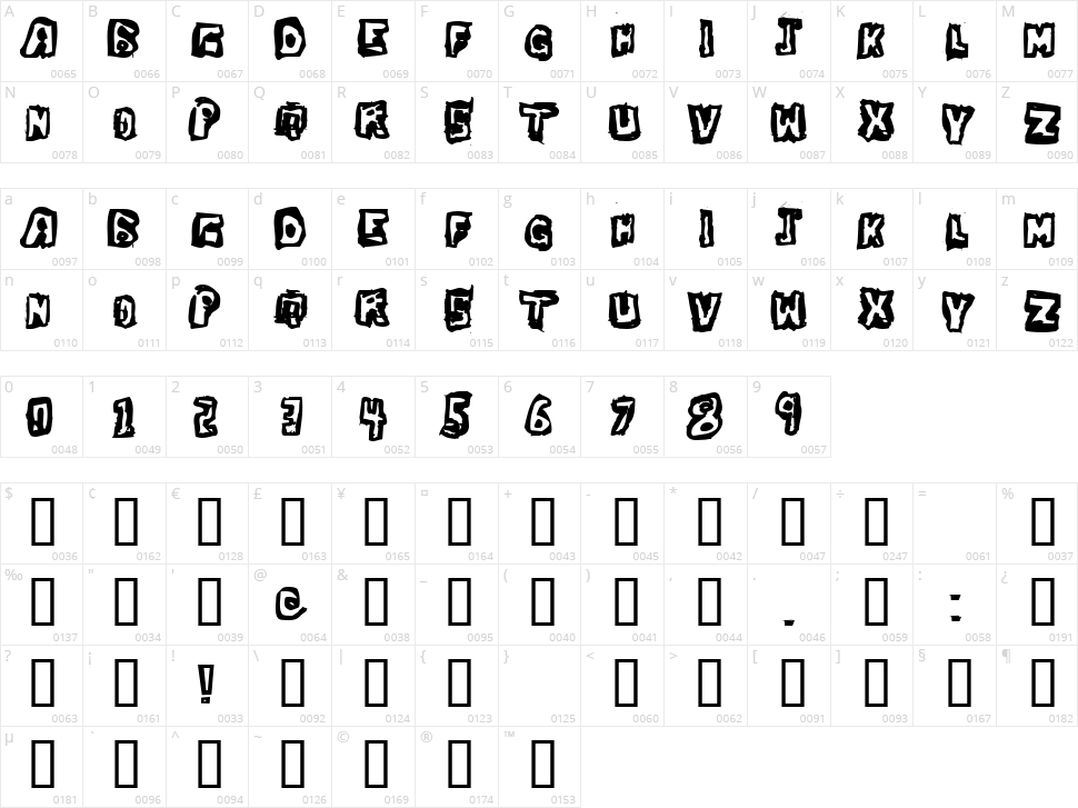 Dawg Box Character Map