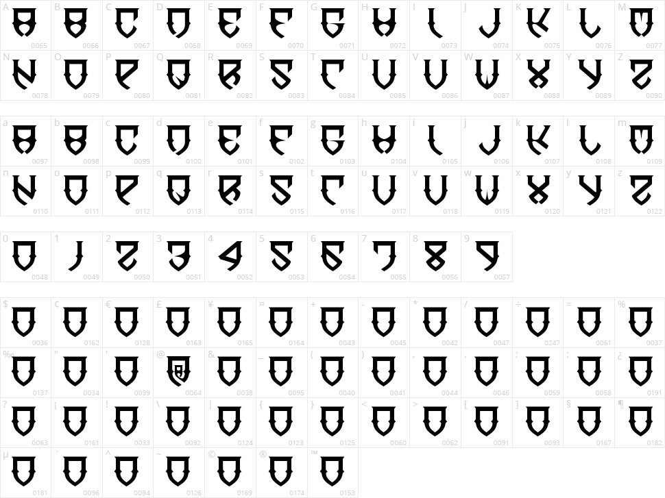 Dawn of Mellido Character Map