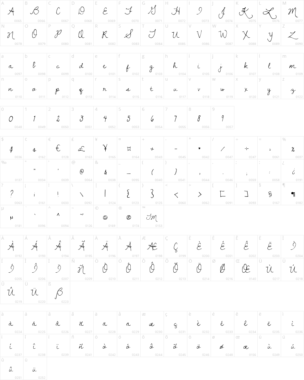Dawning of a New Day Character Map