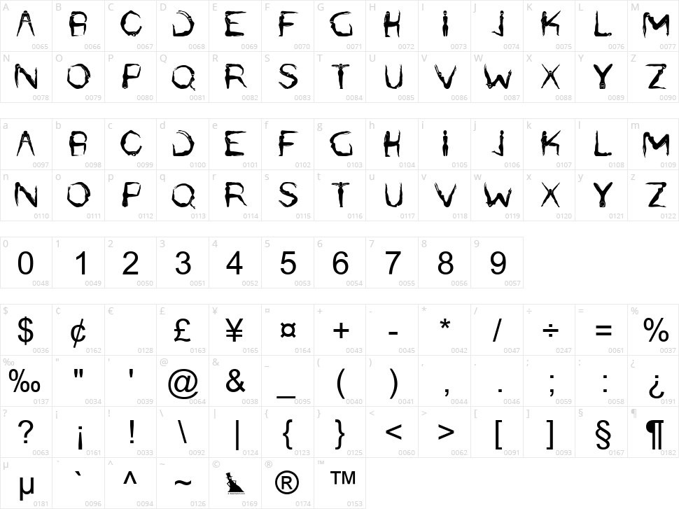Lilith Character Map