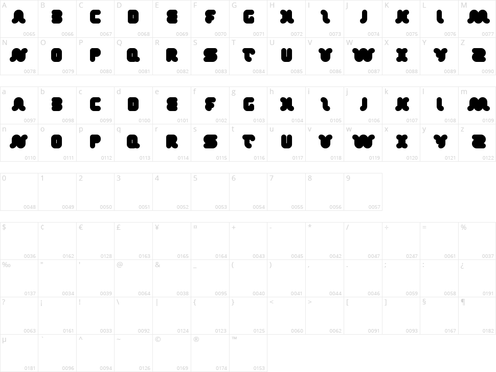 Day Dreamer Character Map