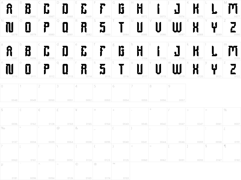Dayak Shield Character Map