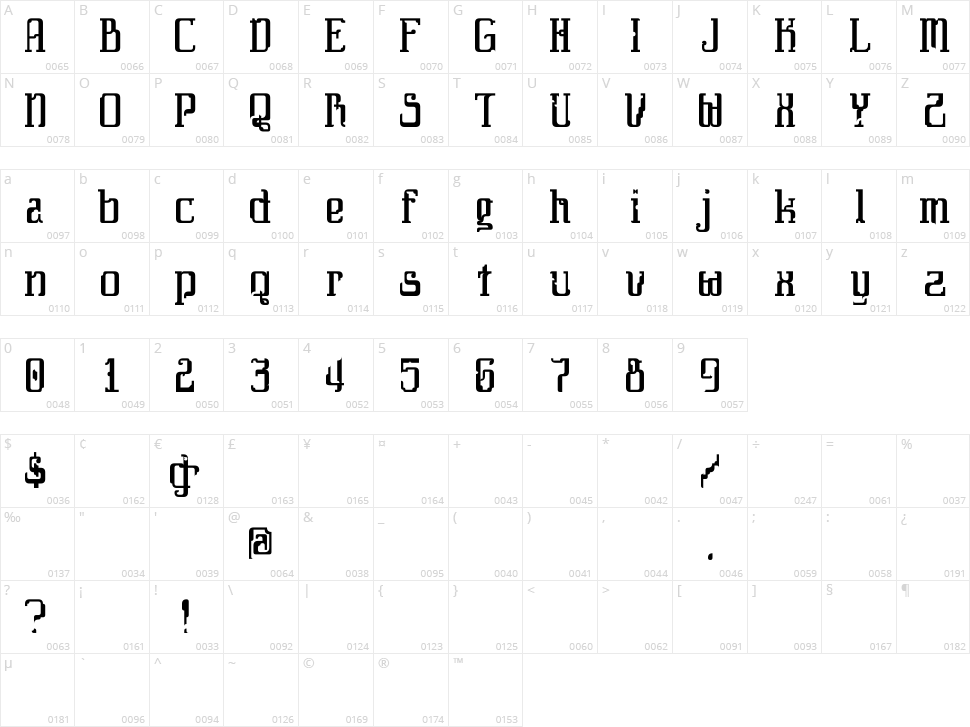 Daybreaker Character Map