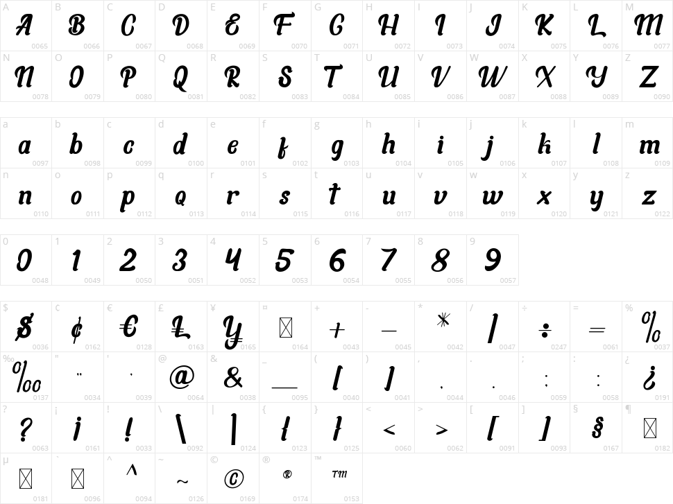 Daybury Character Map