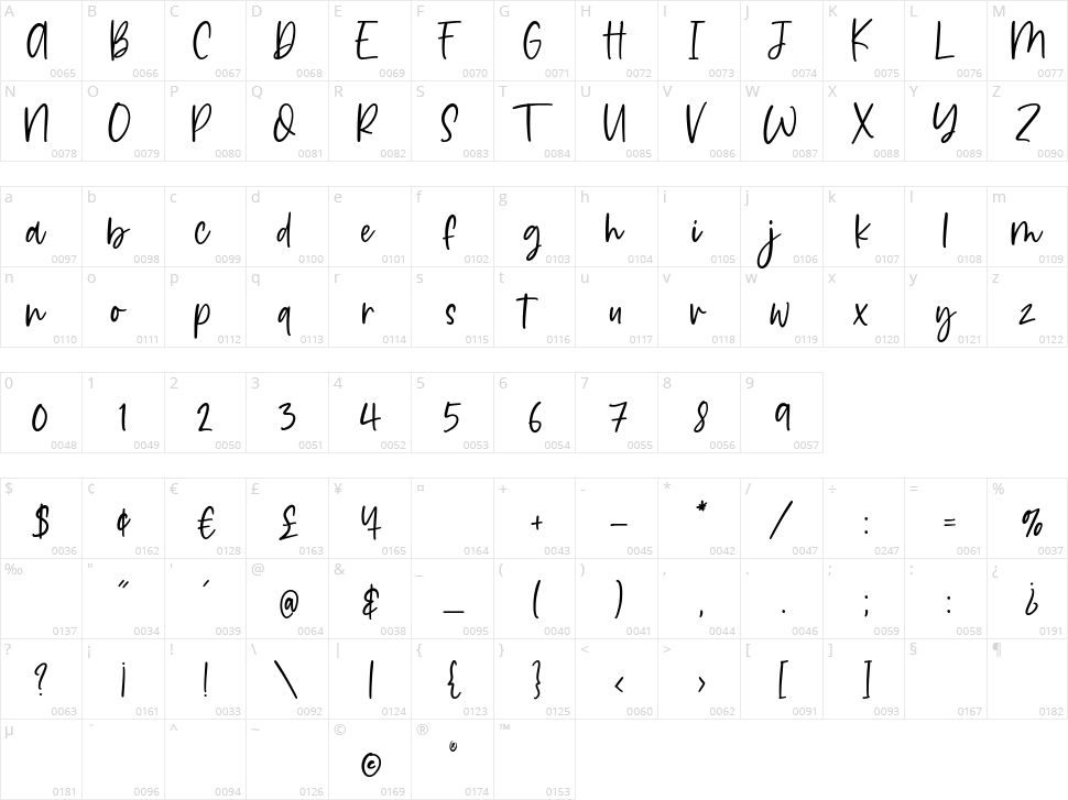 Daydream Character Map