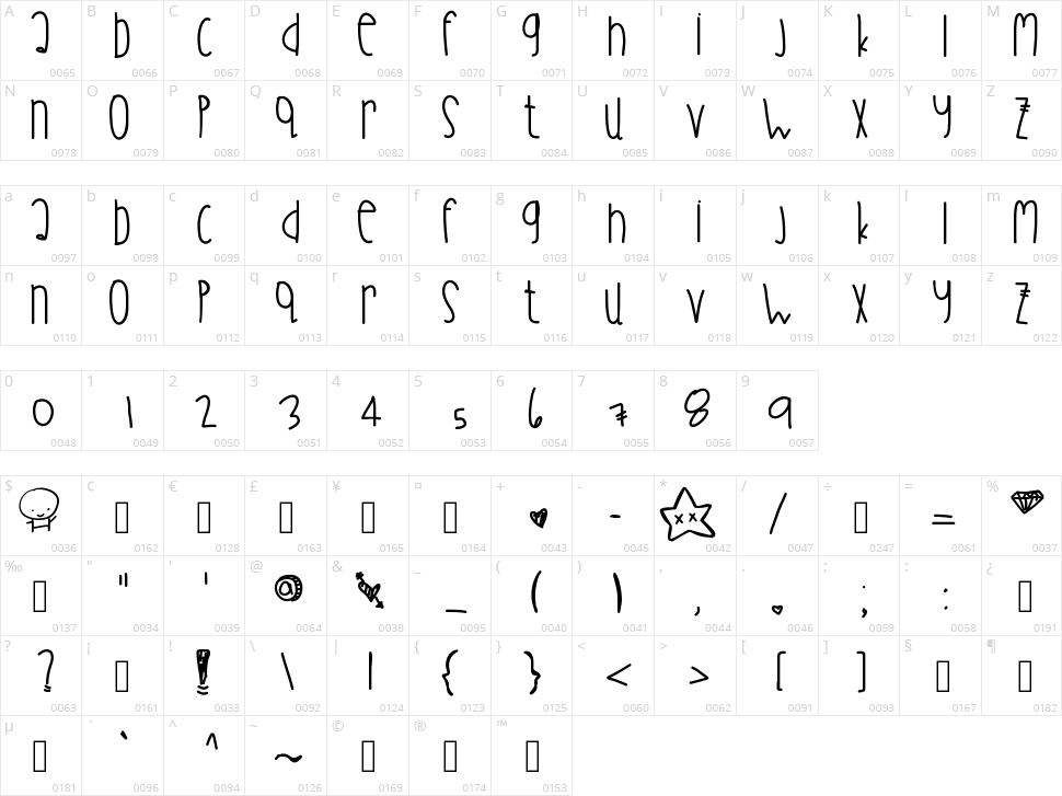 Day Dreaming Character Map