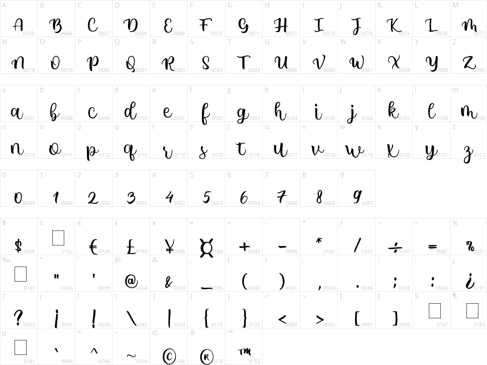 Daylena Character Map