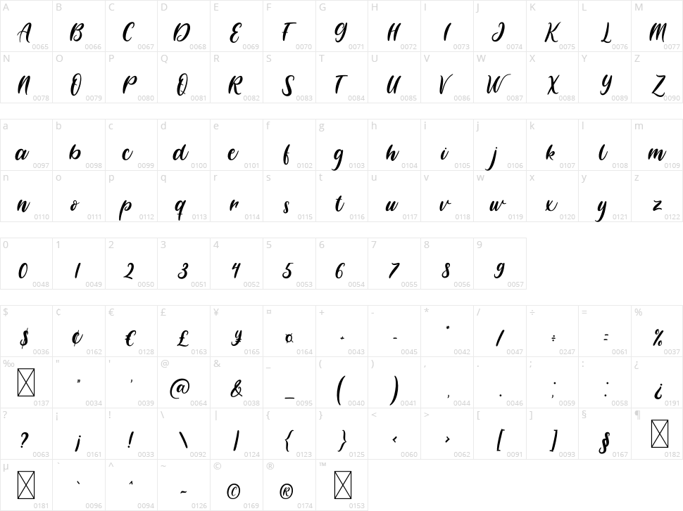 Daylight Character Map