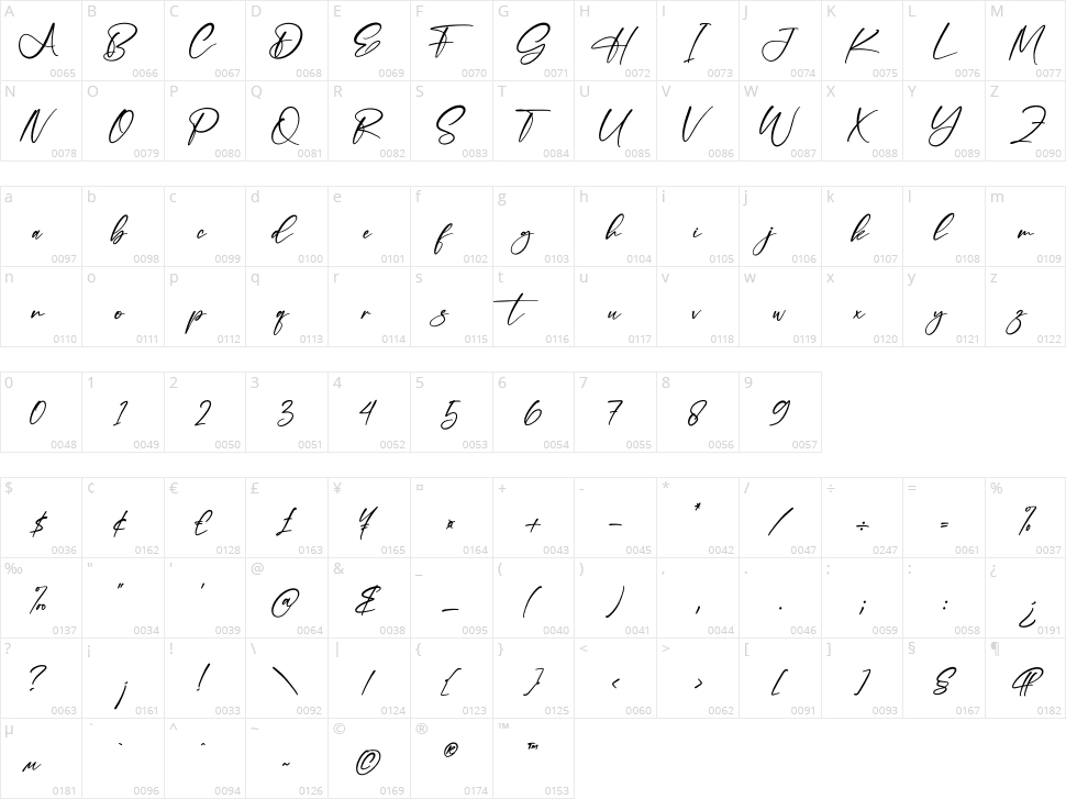 Daylight Character Map