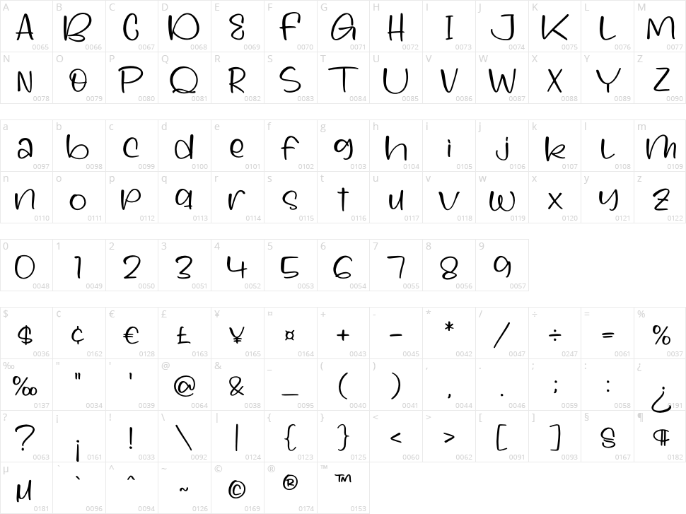 Daylight Character Map