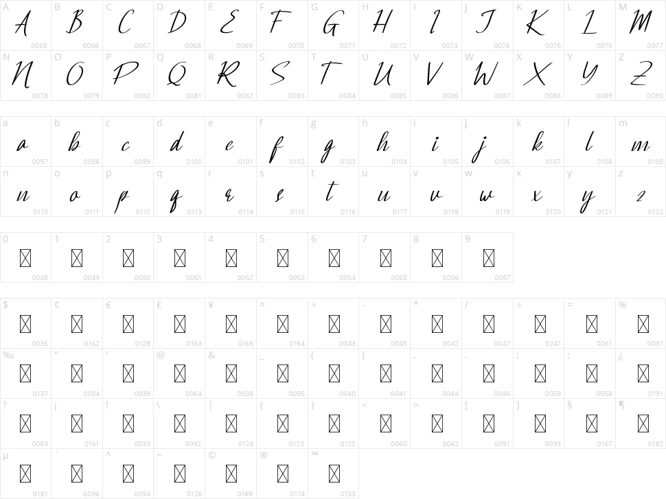 Daylighted Character Map