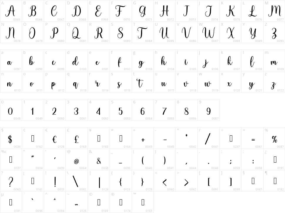 Daylove Character Map