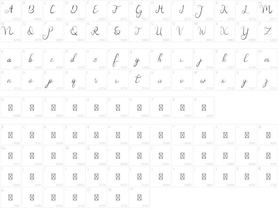 Daysave Character Map