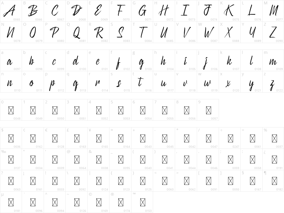 Daystream Character Map
