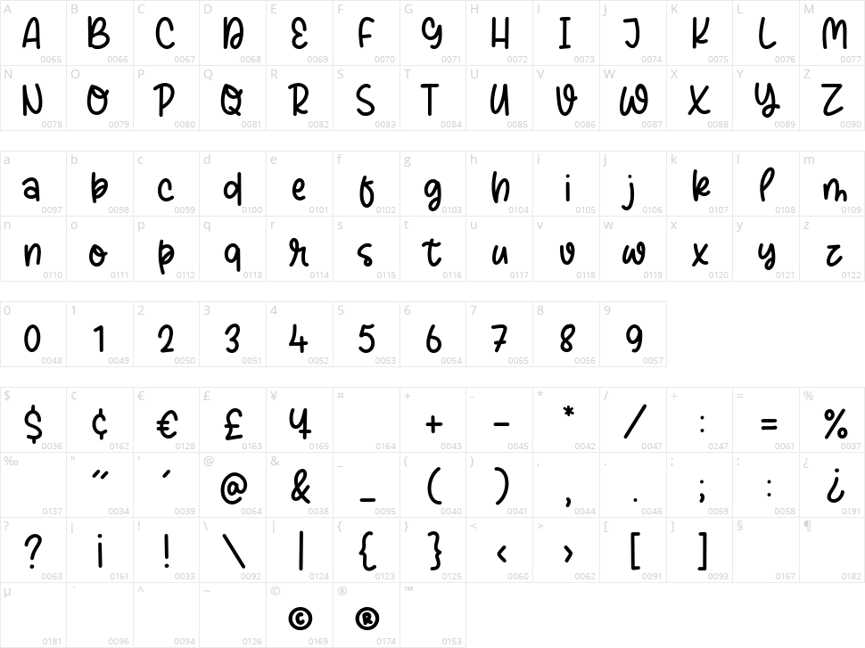 Daytime Character Map