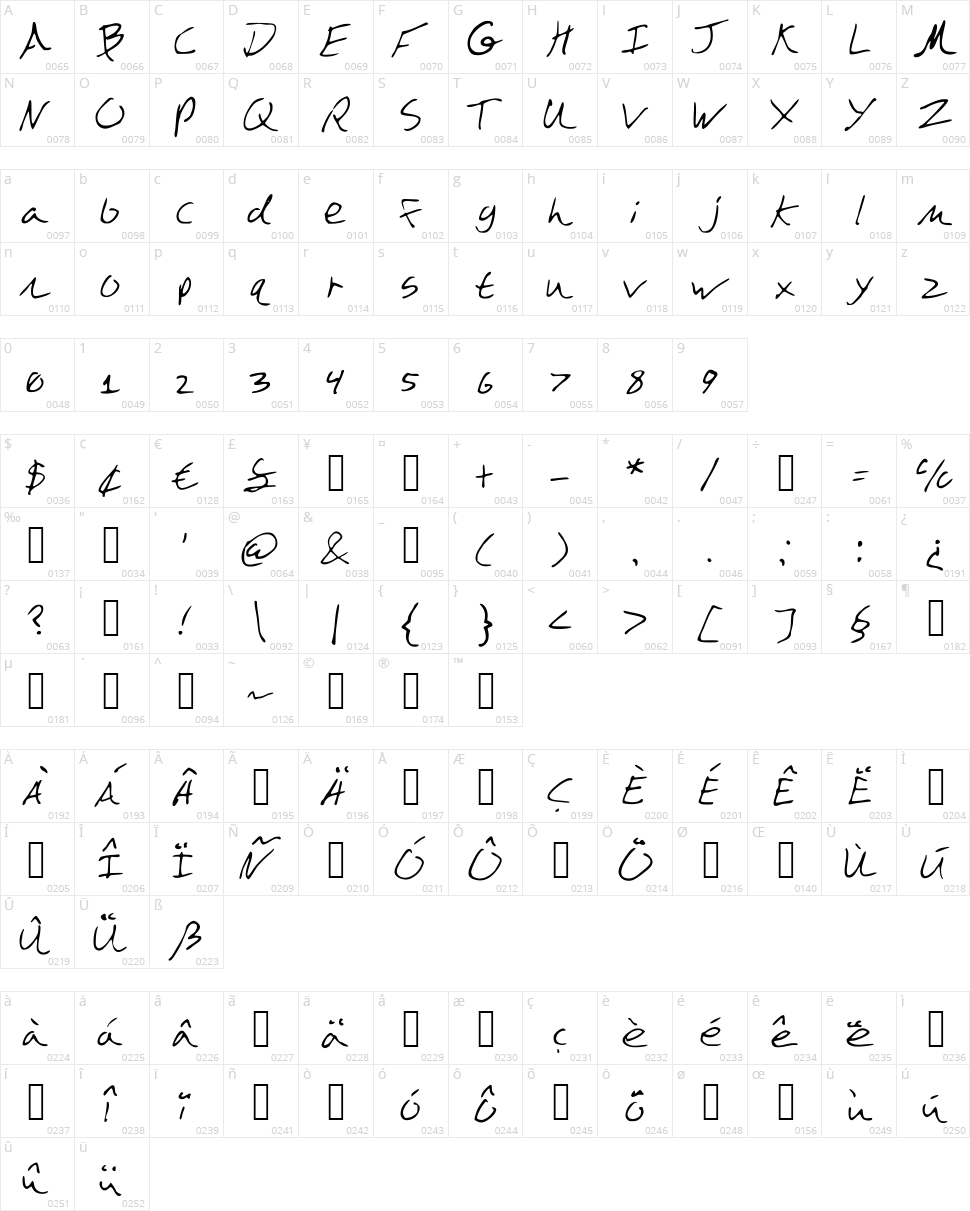 DazeBuna Character Map