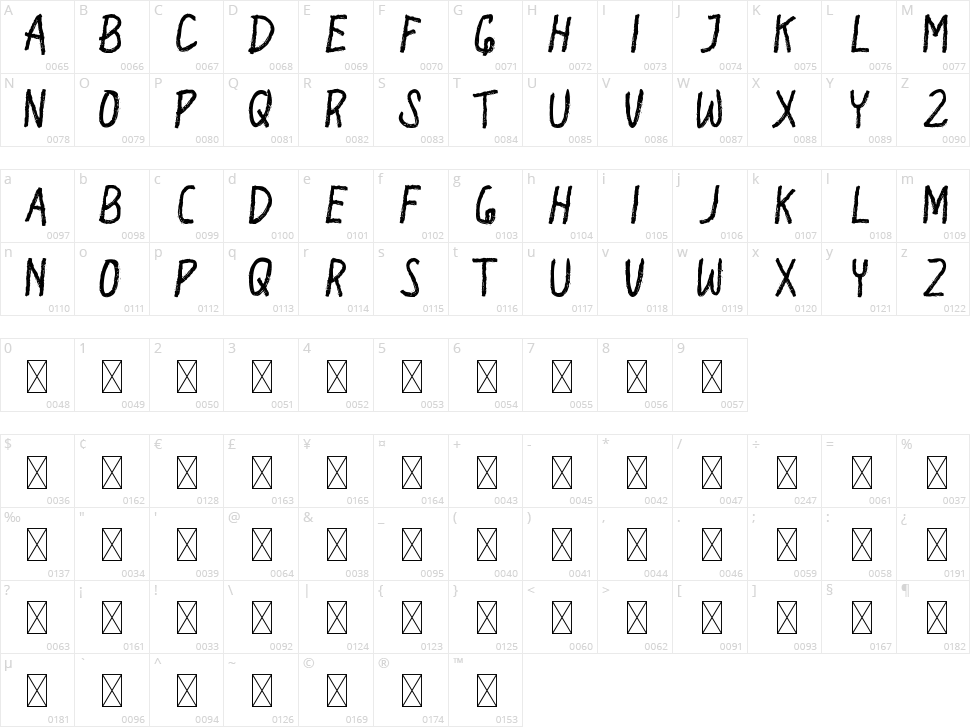 Dazz Place Display Character Map