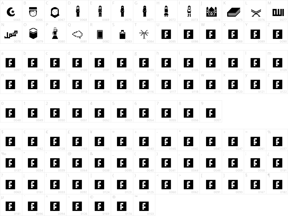 DBA Muslim Character Map