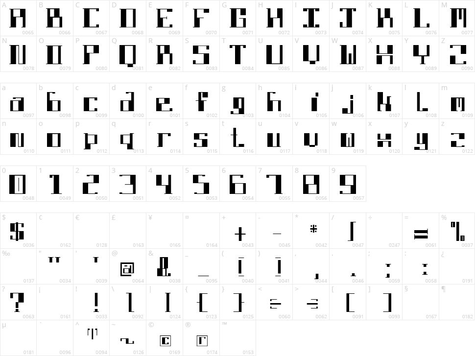 DBE Lithium Character Map