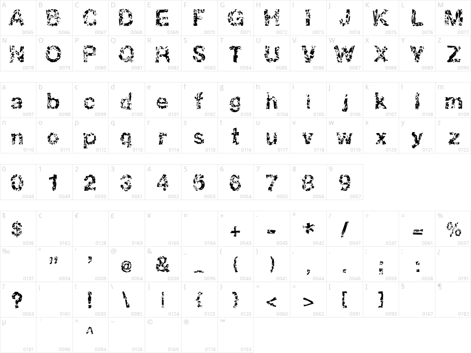 DBE Oxygen Character Map