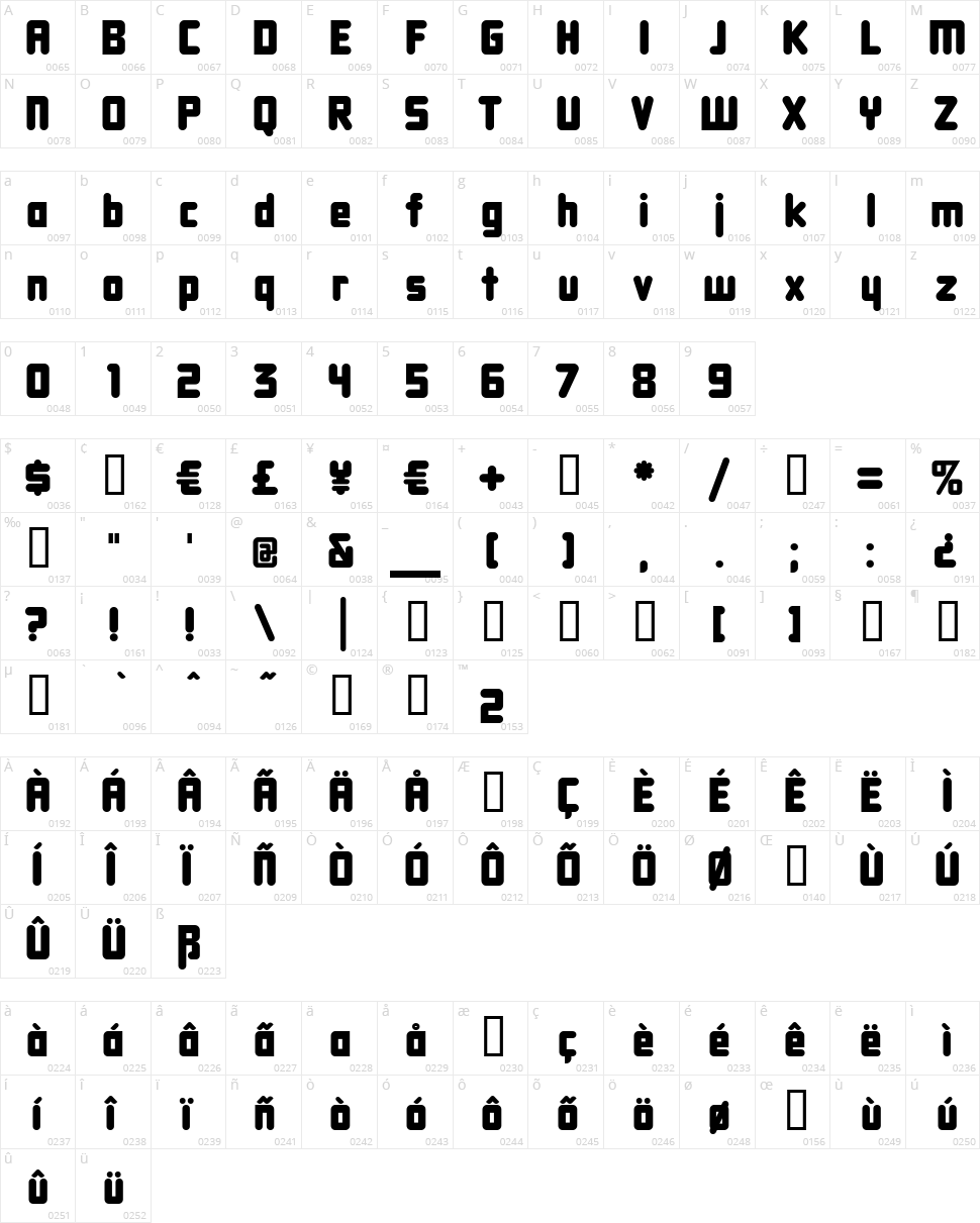 DBXL Nightfever Character Map