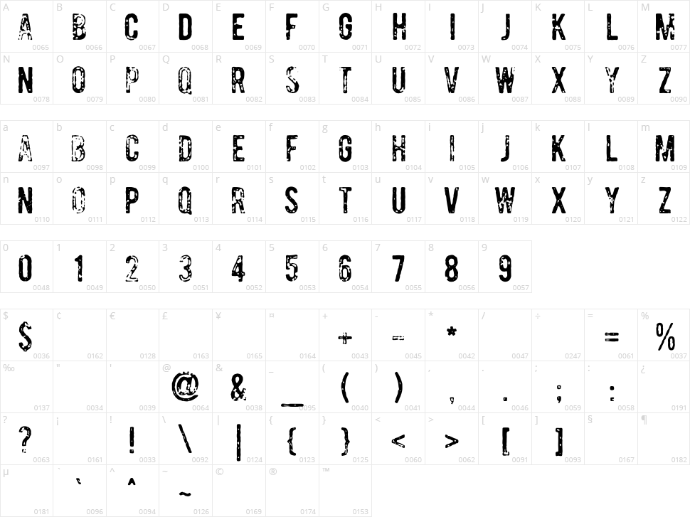 DCC Bomber Character Map