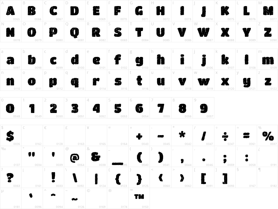 DCC Bushido Character Map