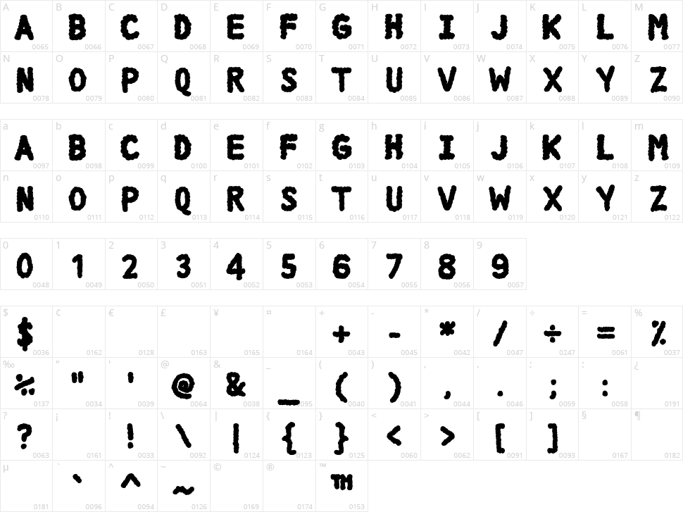 DCC Cloud Character Map