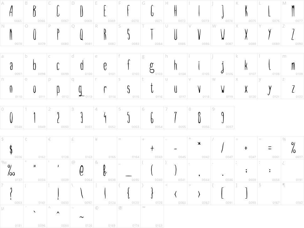 DCC Long nails Character Map