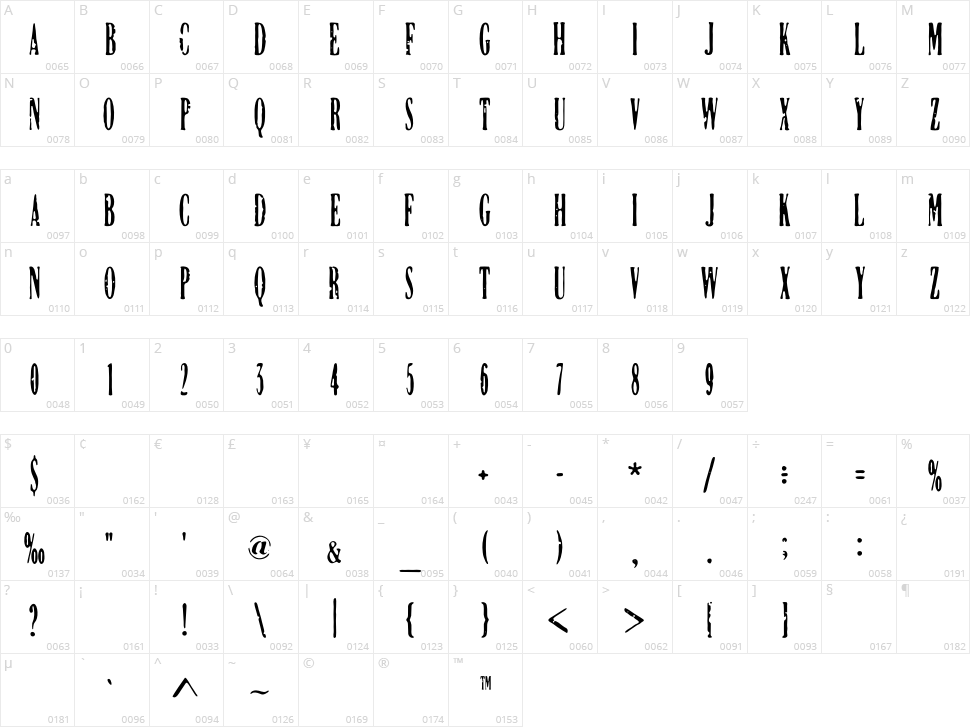 DCC Manifest Character Map