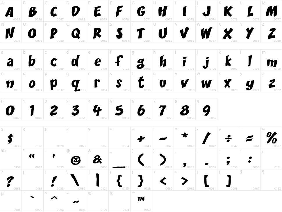 DCC Scisor Character Map
